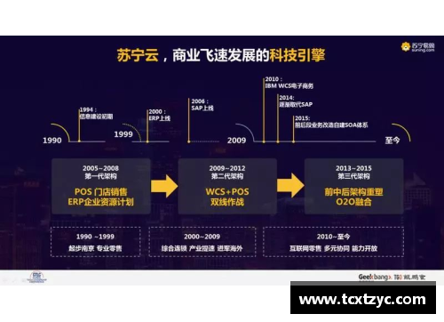 探索FM2017中场天才：策略、技术与决策